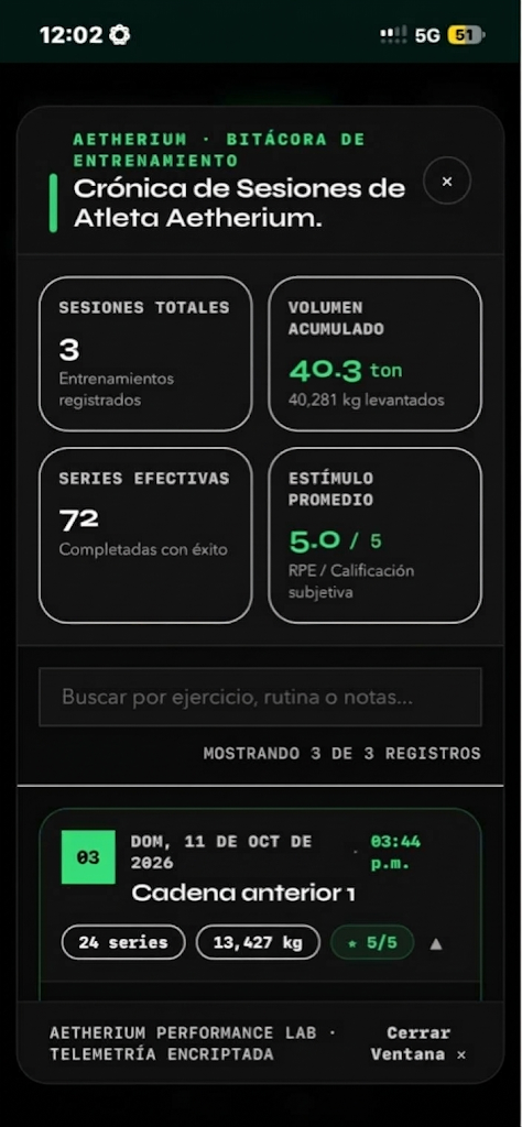 Historial de sobrecarga progresiva y volumen (+12%) en la bitácora Aetherium